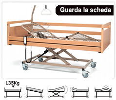 reti motorizzate